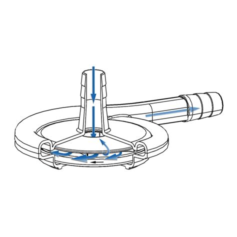 centrifugal blood pump|rotaflow centrifugal pump.